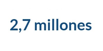 2,7 millones