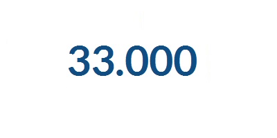 33.000